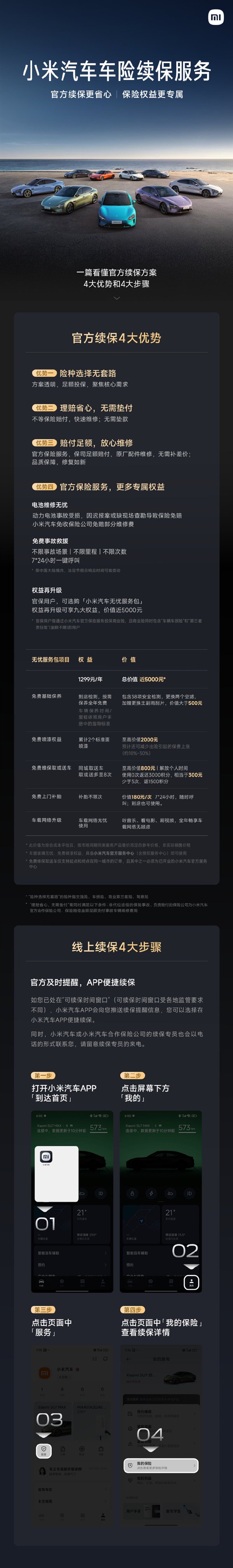 小米SU7车险续保指南发布：电池维修无忧+事故免费救援全覆盖图片